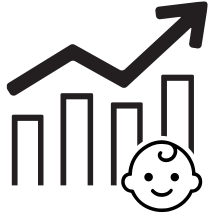 Stay Competitive amid Demographic Shifts